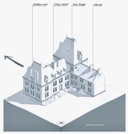 Modélisation du château de Keromnès